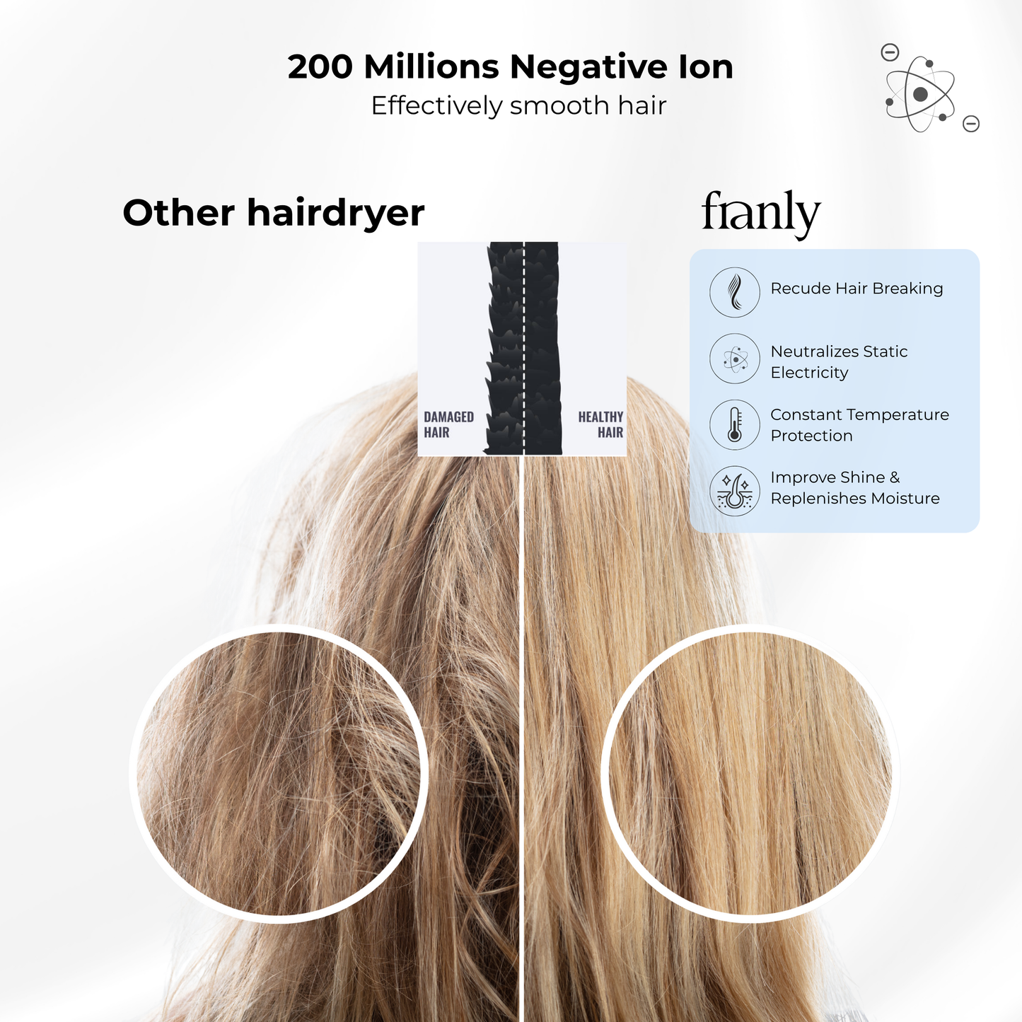 Luna High Speed Hairdryer