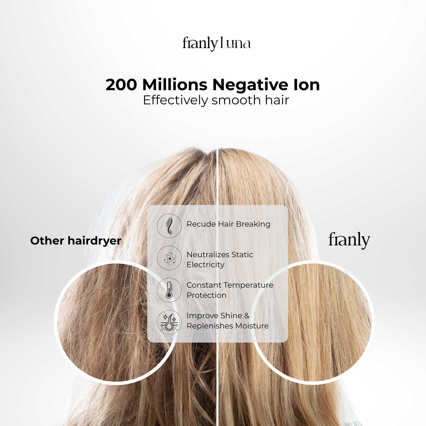 Luna High Speed Hairdryer