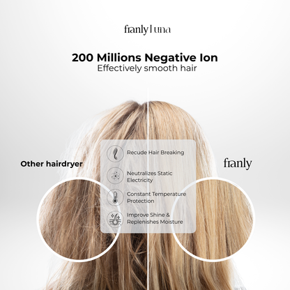 Luna High Speed Hairdryer