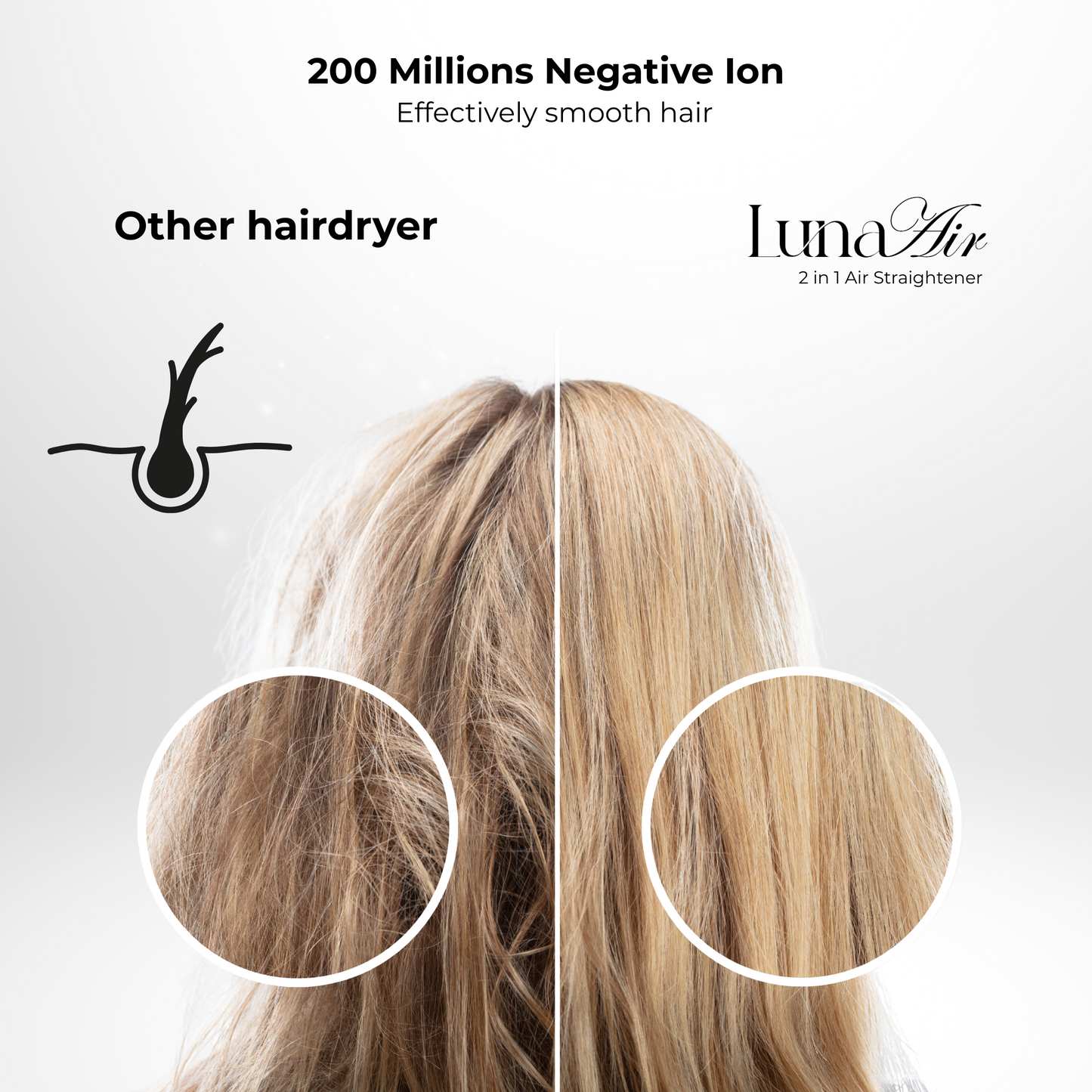 Luna Air 2 in 1 Air Straightener